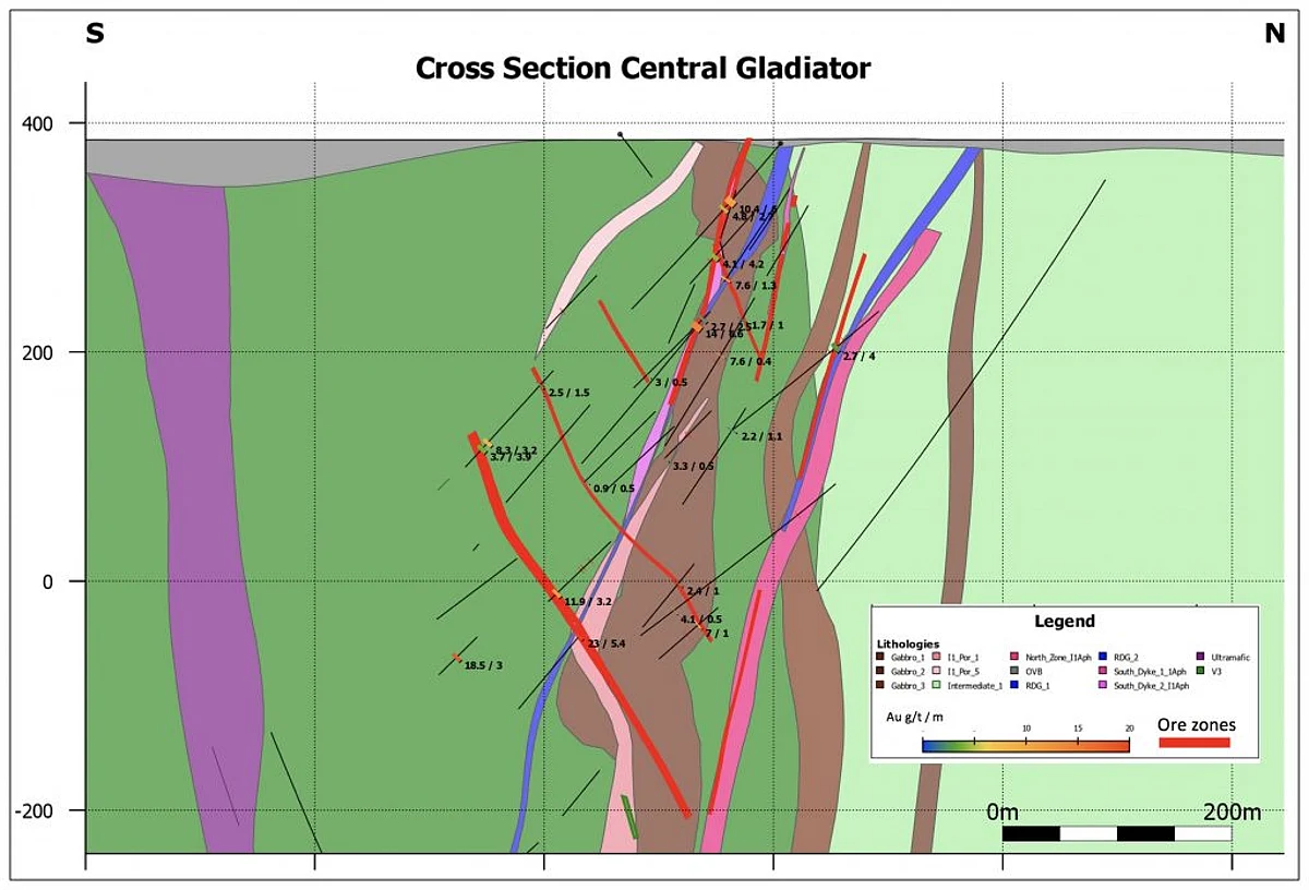 Bonterra Resources Drill Results at Gladiator Project