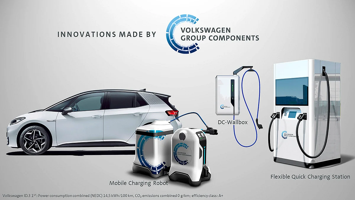 Volkswagen Starts Pilot Phase for DC Wallbox Chargers