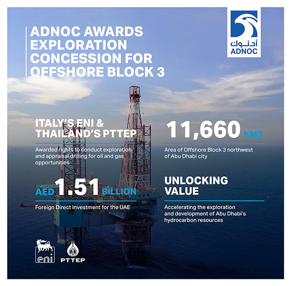 ADNOC Awards Eni & PTTEP Exploration Block in Abu Dhabi