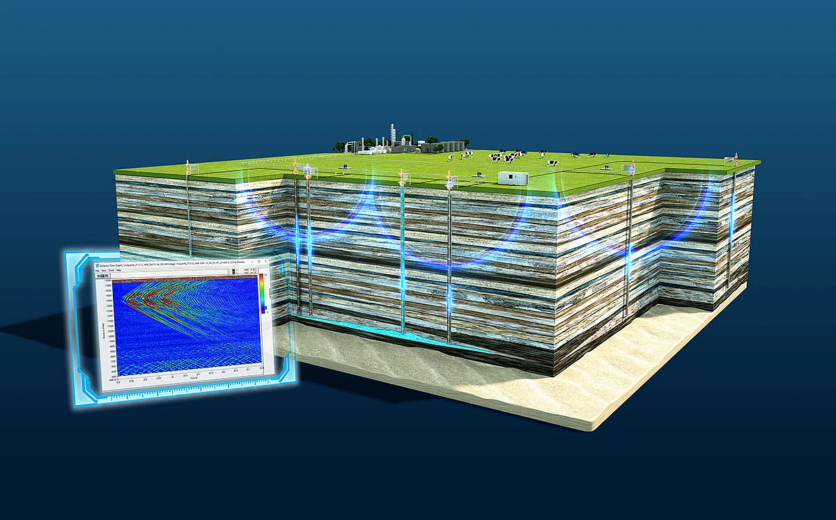 Silixa Launches Fiber Optic Sensing Based Monitoring Solution