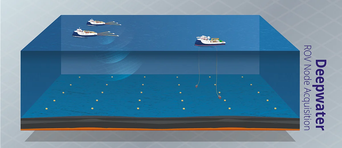 Shearwater GeoServices Bags Petrobras OBN 4D Baseline Survey
