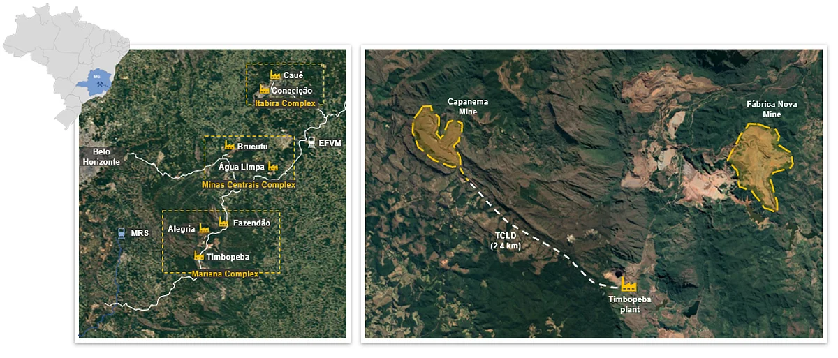 Vale Starts Construction on Capanema Project