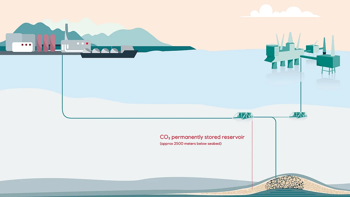 Aker Solutions Bags Contracts for Onshore Plant and Subsea System