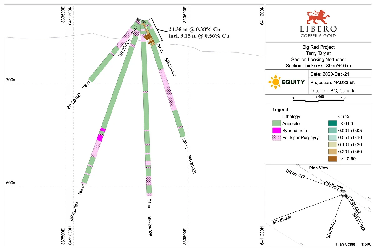 Libero Update on Big Red Project in BC's Golden Triangle
