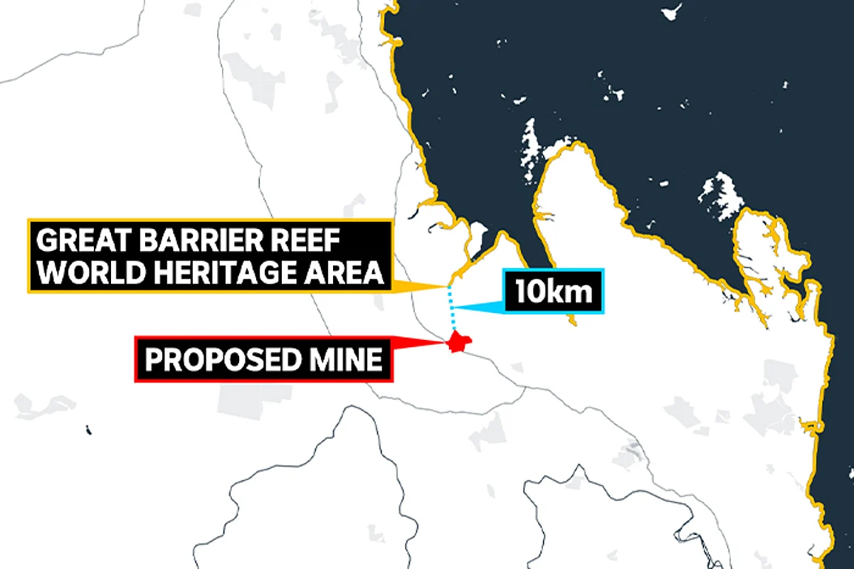 Central Queensland Coal Mine Endangering Great Barrier Reef