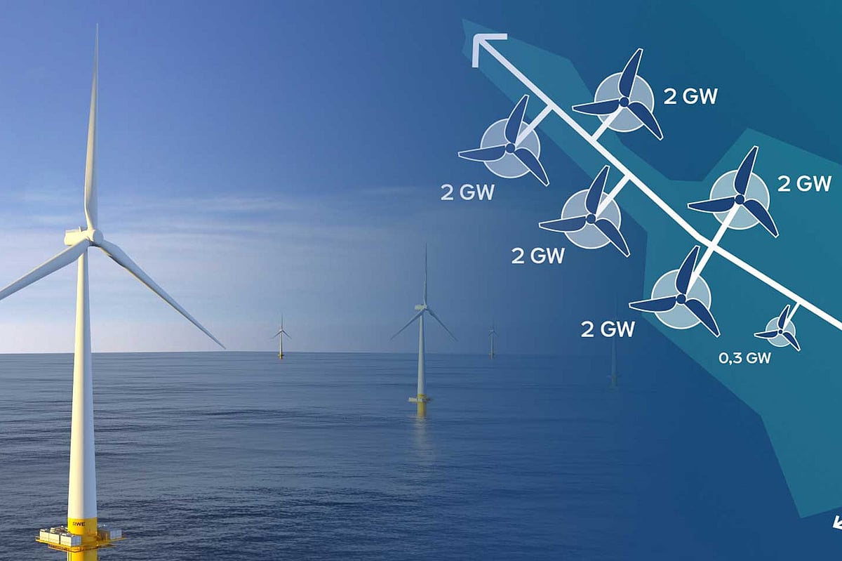 RWE Joins Green Hydrogen Project AquaVentus