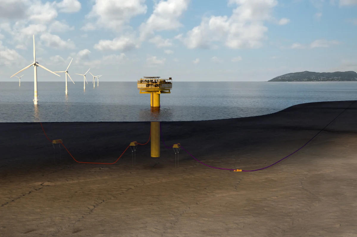 Edp Technipfmc To Hydrogen Production From Offshore Wind Power Edp Technipfmc To Hydrogen Production From Offshore Wind Power
