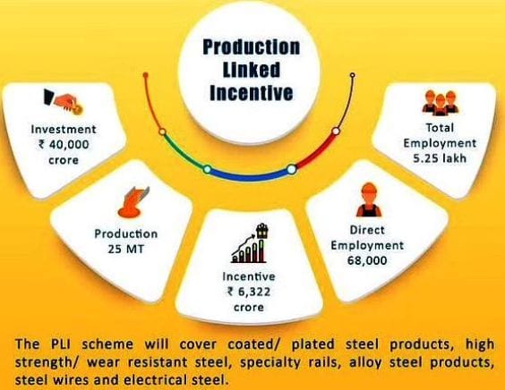 PLI Scheme For Specialty Steel Receives 75 Applications