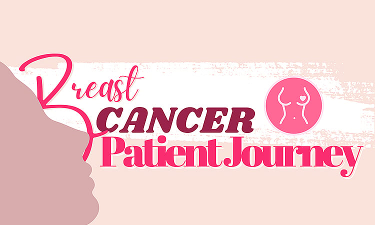 Breast cancer patients' journey: From diagnosis to treatment and beyond - Vimarsana News