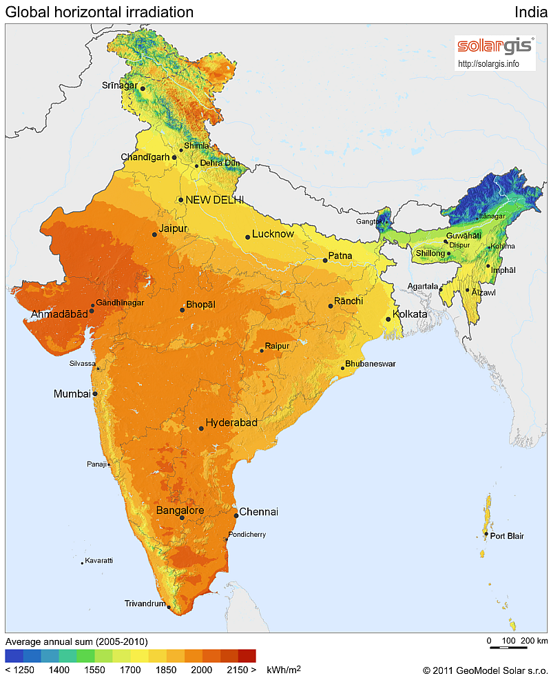 Can India Leapfrog Into Decentralised Energy?