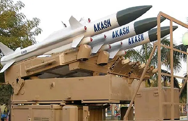 India Is Building A Missile Defence System - With Russian Missiles!