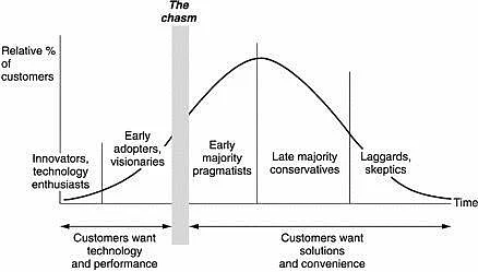 (click to enlarge)