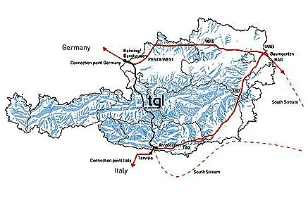 Europe Can Survive Without Russian Gas