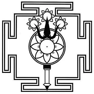 Everything Is Consciousness: Notes On Kashmir Shaivism