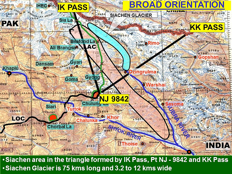 Siachen: The Strategic Inevitability