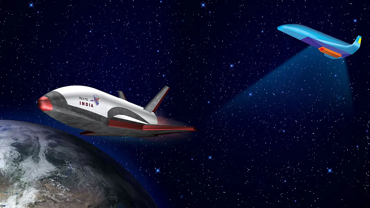 Everything You Need To Know About ISRO’s Reusable Launch Vehicle (RLV)
