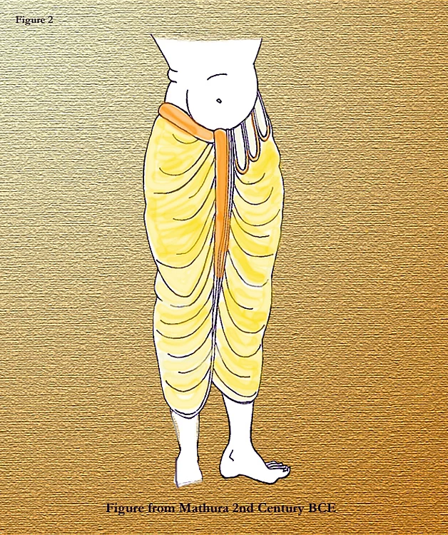 Fashions Of The Past: Haute Couture And More From Ancient India