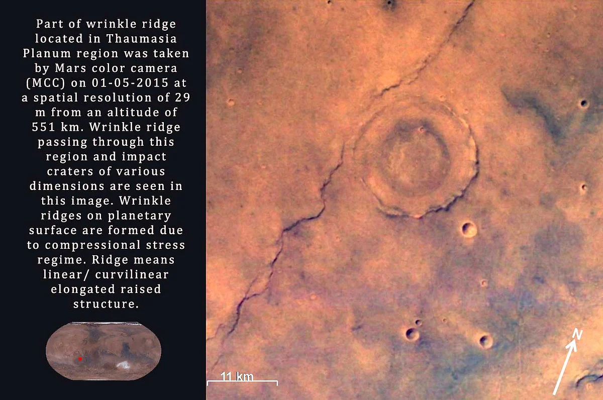 Everything You Need To Know About Mangalyaan 2, India’s Second Mars Mission