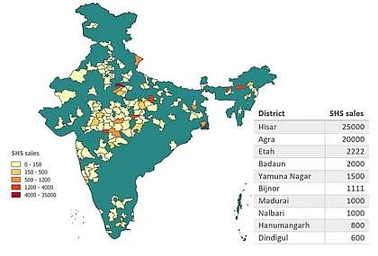 Figure 3. Solar home system (SHS) sales by district in India (2013-2014)