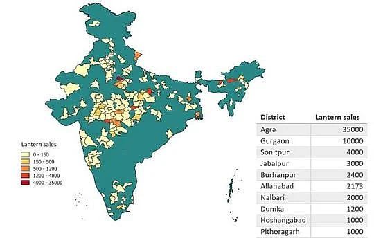 Figure 2. Solar lantern sales by district in India (2013-2014) 