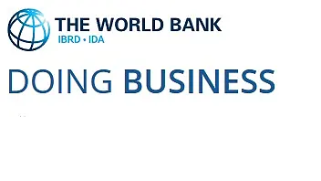 World Bank To Discontinue 'Ease Of Doing Business' Report After In-House Probe Finds Top Officials Connived To Boost China's Ranking