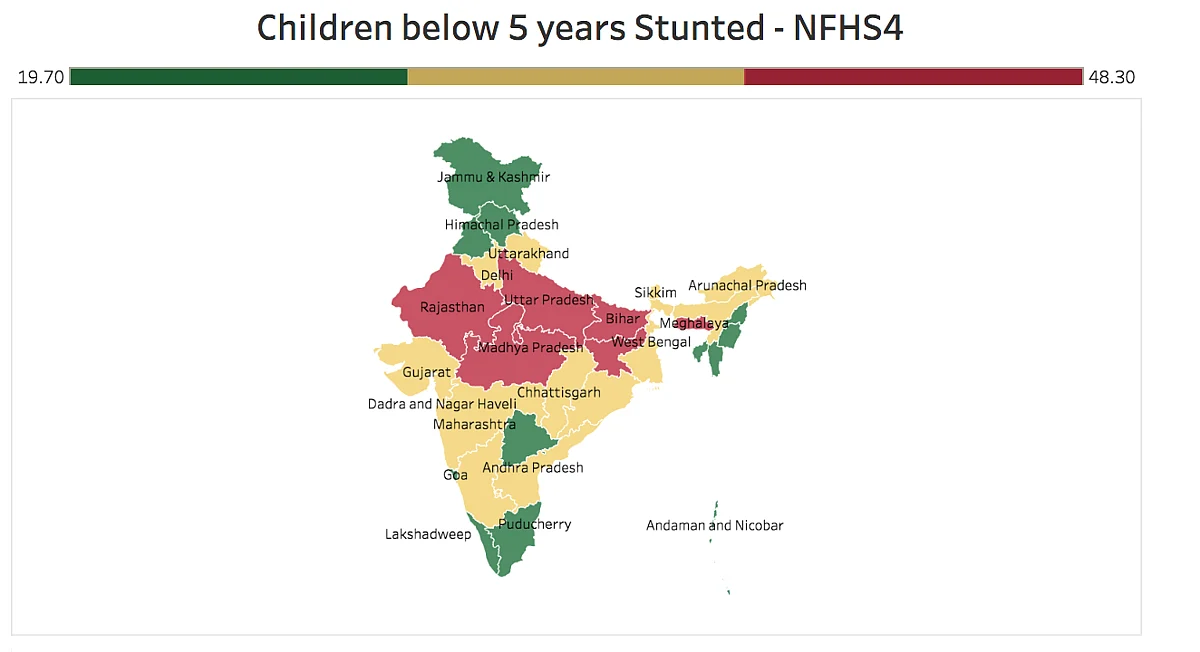 NITI Aayog Nutrition Data Calls For A Holistic Plan