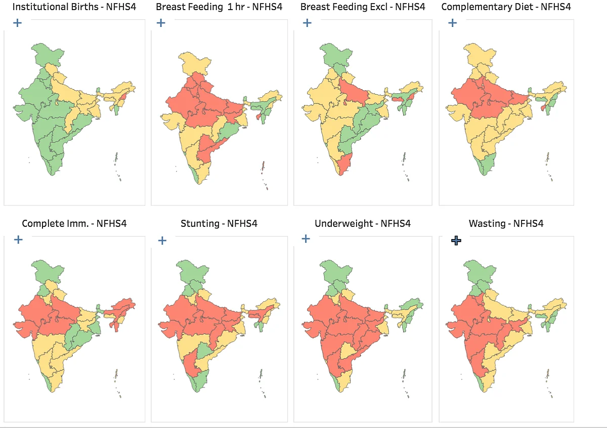 NITI Aayog Nutrition Data Calls For A Holistic Plan