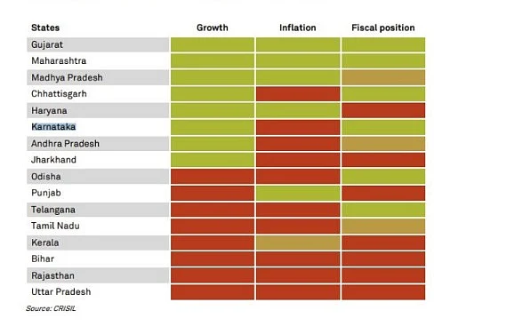 Source: CRISIL