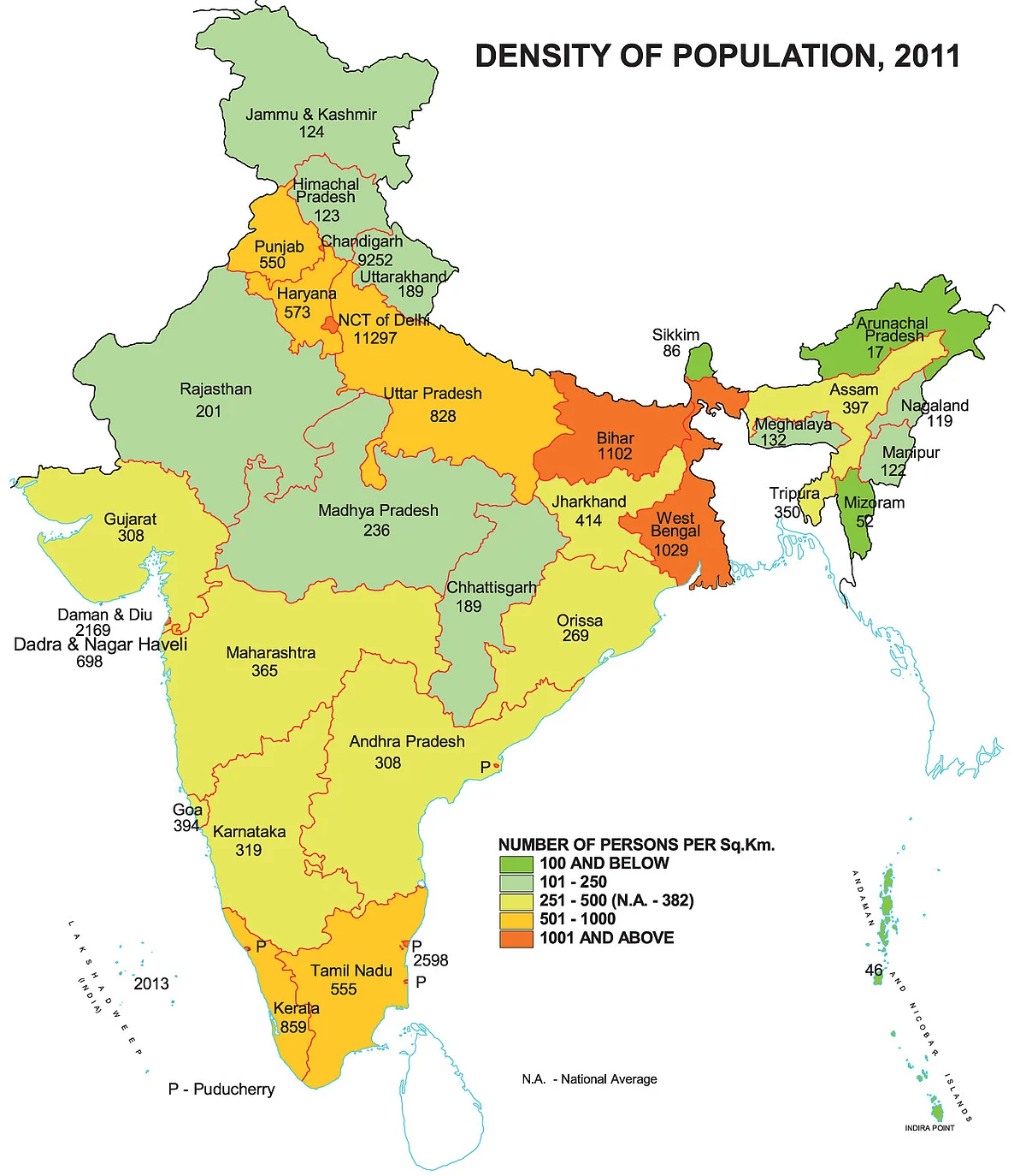 The Great North Indian Plains And Economic Convergence - Part 1: The Railroad Revolution