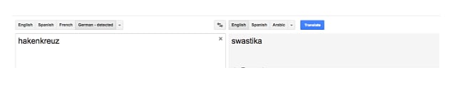 Hitler Never Used Swastika: Evangelical Defamation Of Hindu Symbol  