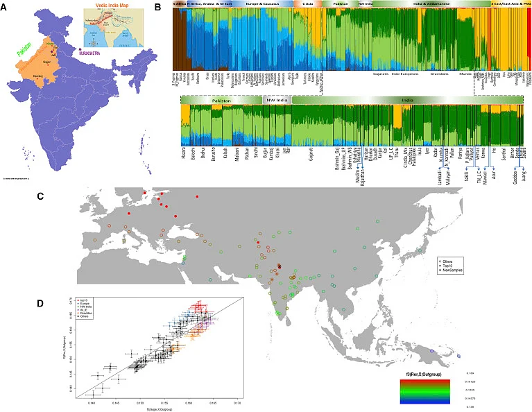 No Invasion Or Migration, But Interaction: What This New Genetic Study Suggests About Prehistoric India