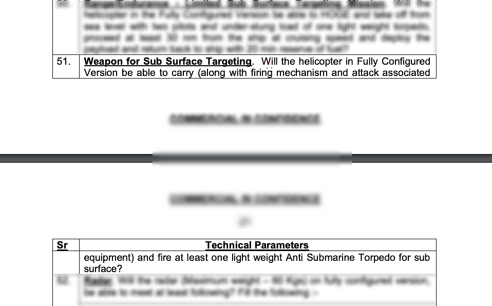 Request For Information issued by the Navy in 2017. 