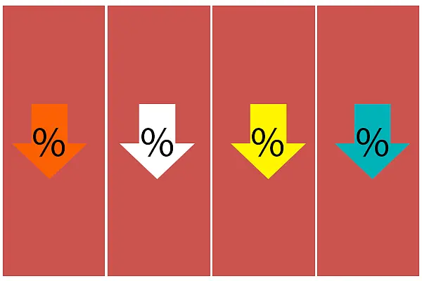 It’s All In The Interest Rate — Growth Or Otherwise