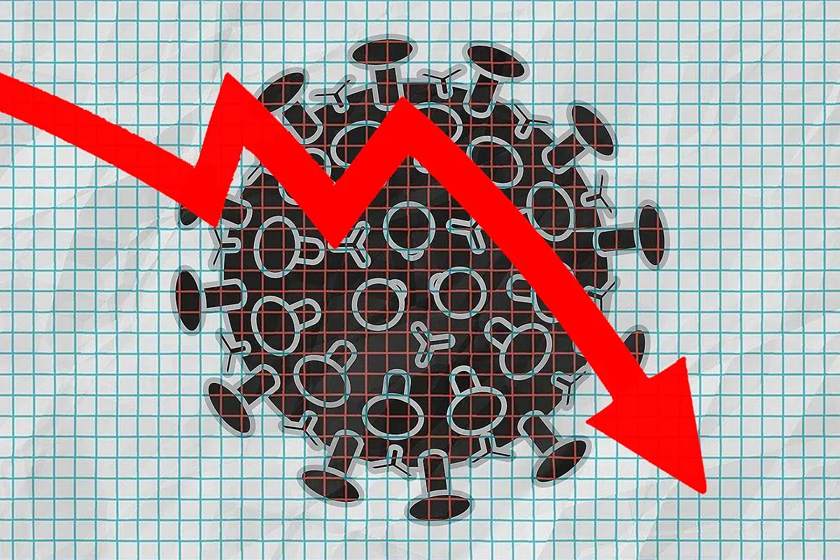 Covid-19: India May Be Staring At Its First Full-Blown Recession In 40 Years