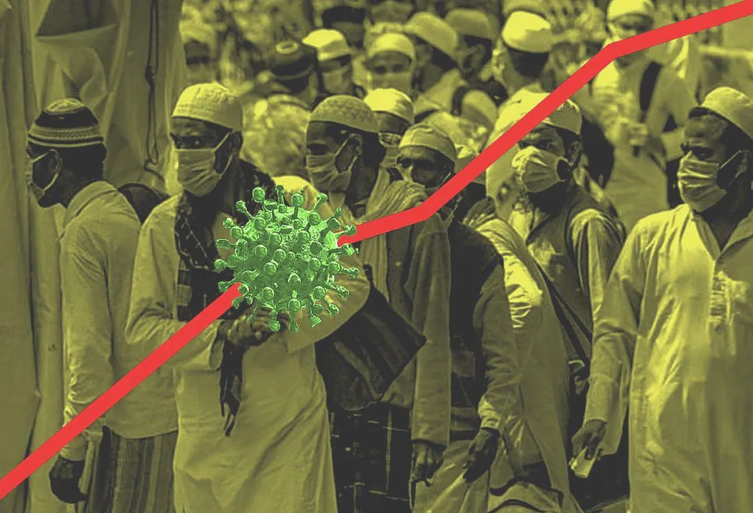 Explained: Home Ministry Lists Tablighi Activities As A Specific Visa Violation, Will It Help?