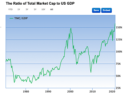 A Gold Bull Run Is Coming And No, It Will Not Be Due To Coronavirus
