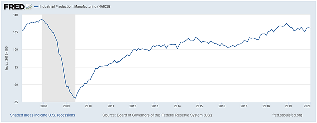 A Gold Bull Run Is Coming And No, It Will Not Be Due To Coronavirus