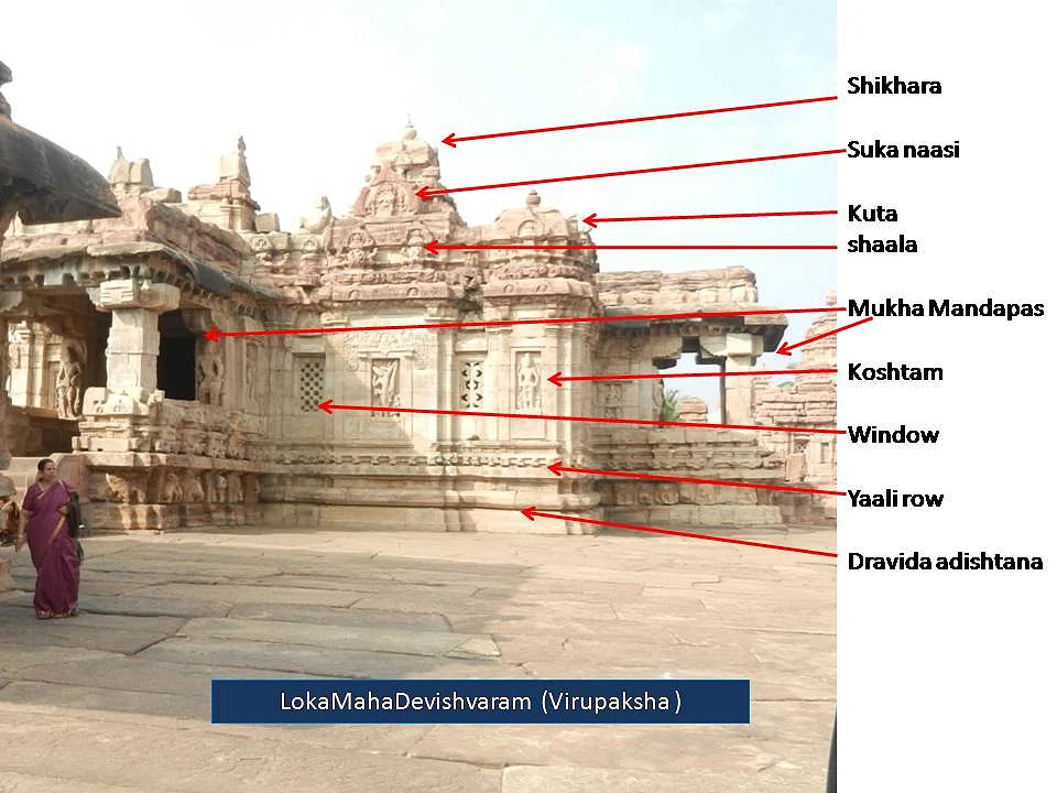 Seven Thousand Wonders Of India: The Magnificence Of Virupaksha Temple At Pattadakkal