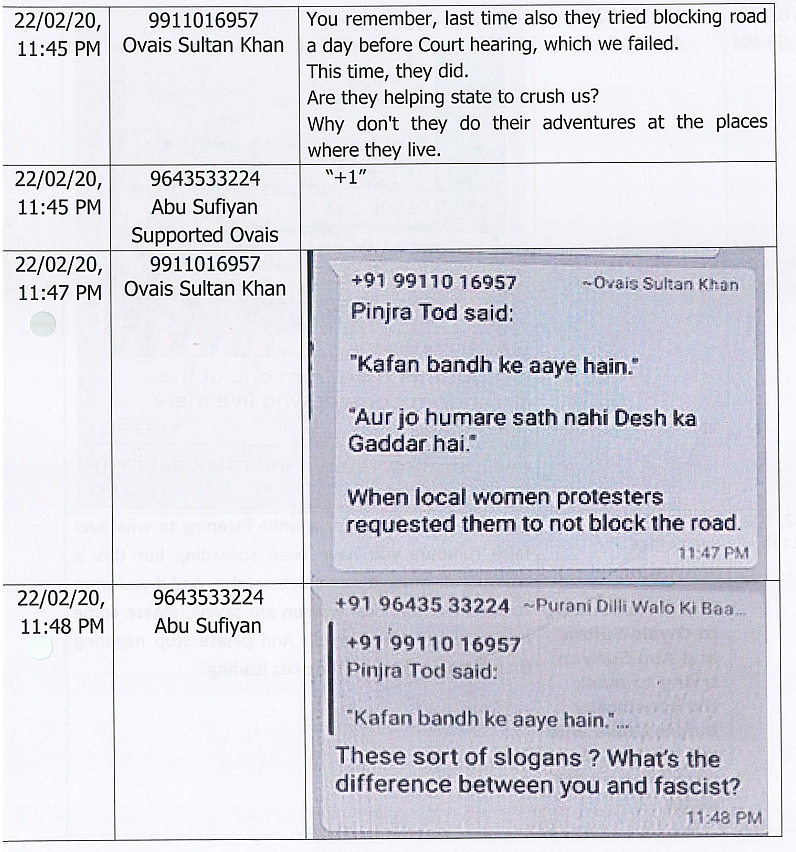 Chronology Of Conspiracy: How They Orchestrated Anti-CAA Protests And Violence In Delhi, Riots Chargesheet Explains
