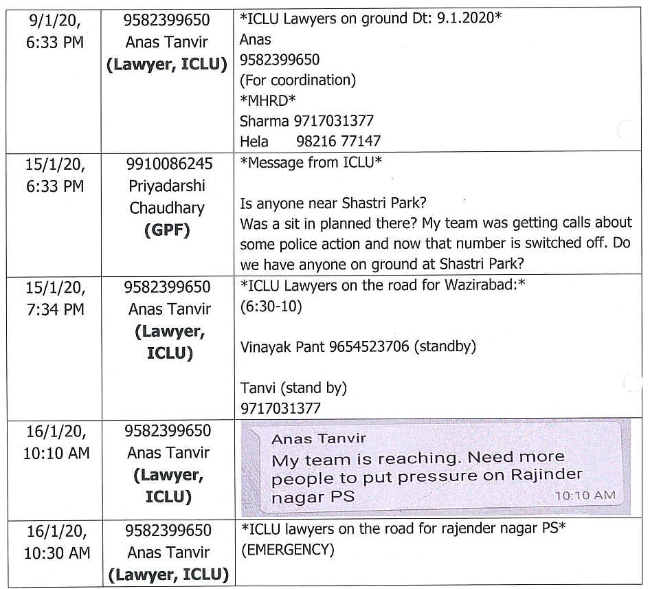 Chronology Of Conspiracy: How They Orchestrated Anti-CAA Protests And Violence In Delhi, Riots Chargesheet Explains