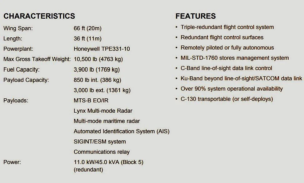Characteristics and features of the MQ-9 