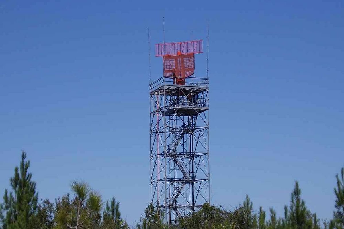 Indian Navy, Coast Guard To Get 11 Airport Surveillance Radars As Defence Ministry Signs Contract With Mahindra - Vimarsana News