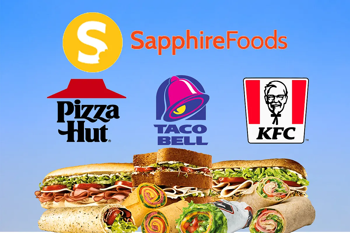 Sapphire Foods IPO: Should You Buy In?