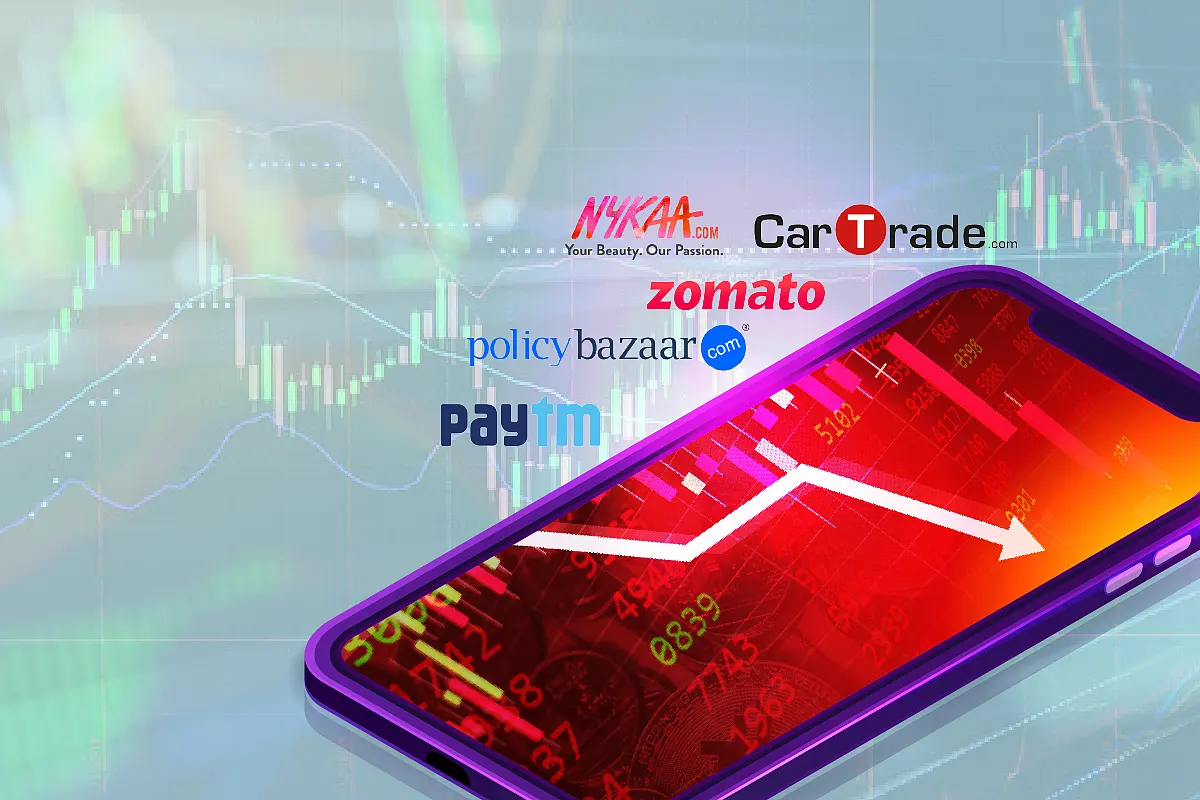 Does The Recent Fall In Tech Stocks Warrant Buying The Dip?