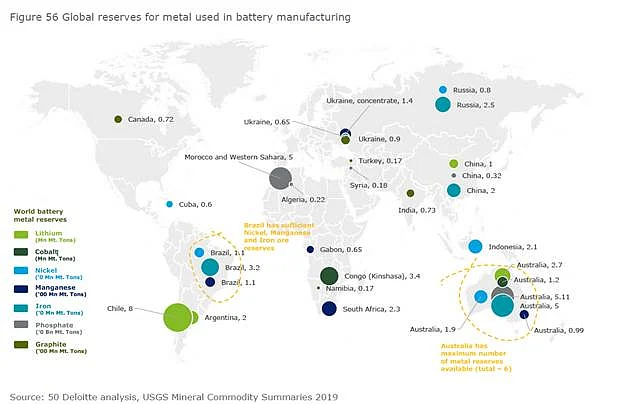 Long Read: Why EV Battery Crisis May Be The Next 'Chip Shortage'