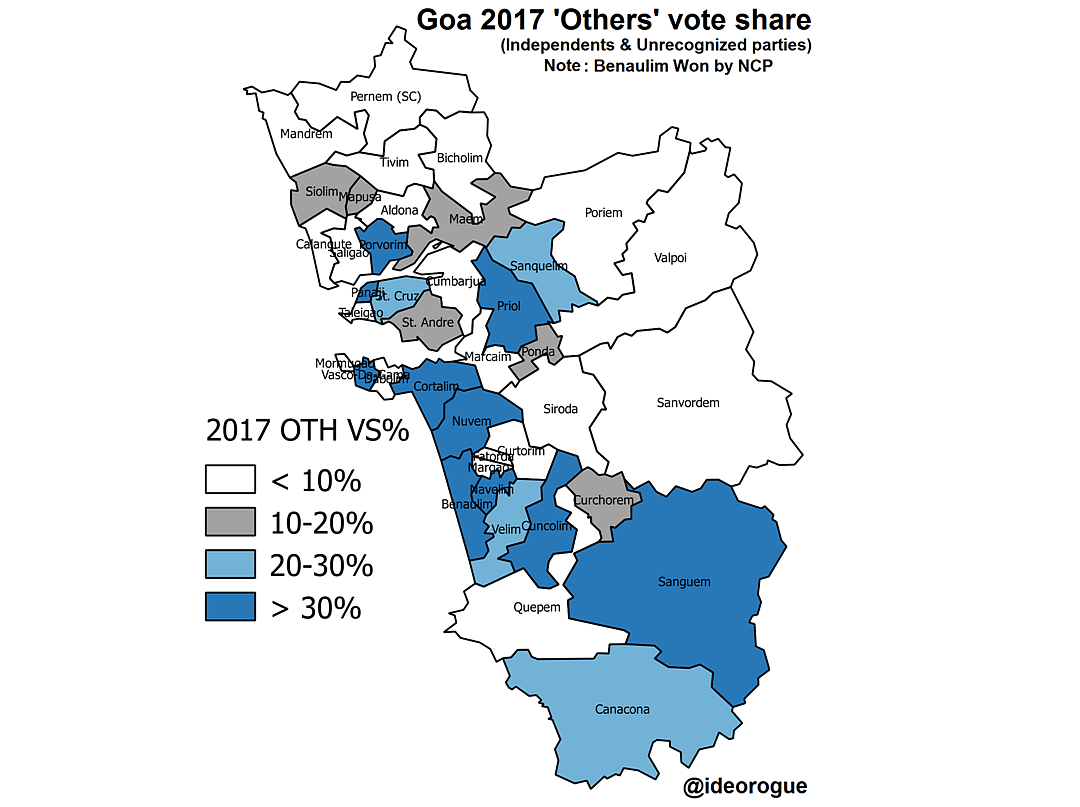 In Numbers: Why BJP Appears Ahead In The Unusually Crowded Race In Goa