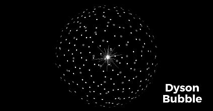 Dyson Spheres: A Badge Of Technical Superiority