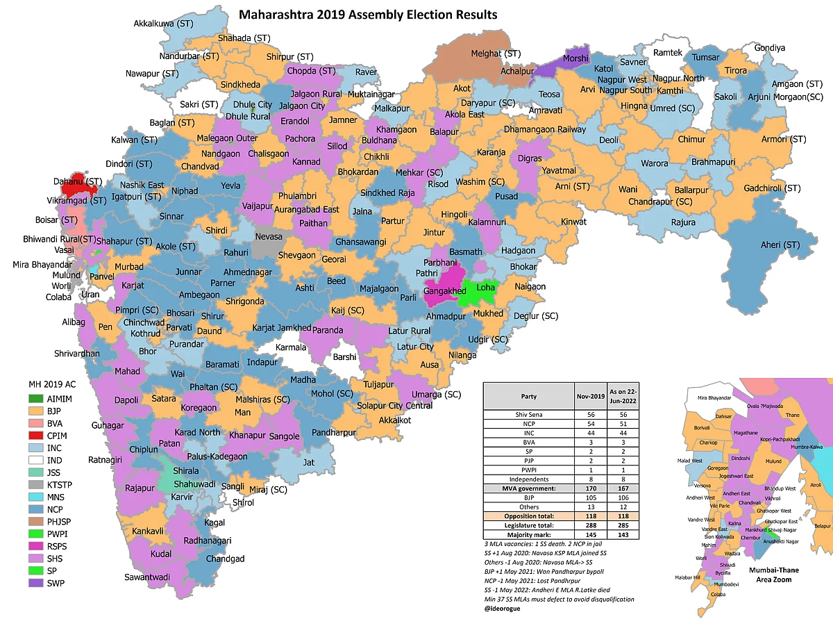 Maharashtra: Options, Confusions And Scenarios