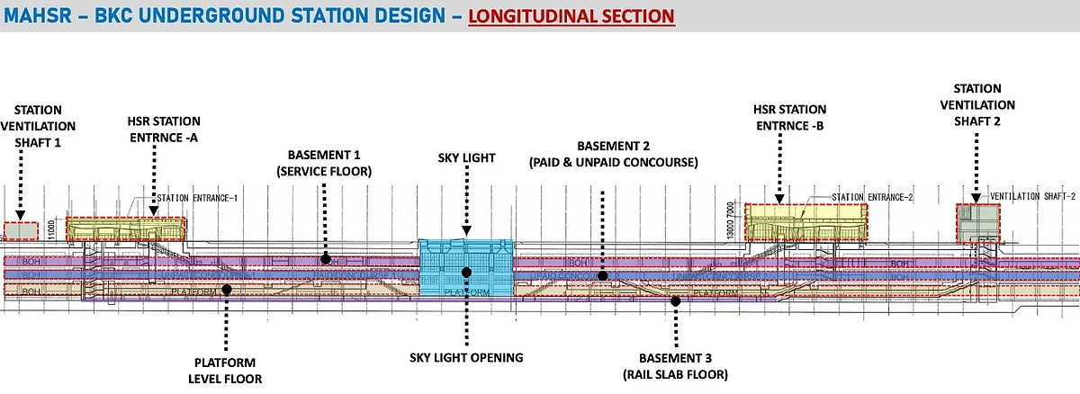 BKC Underground Station Design (Rajendra Aklekar)