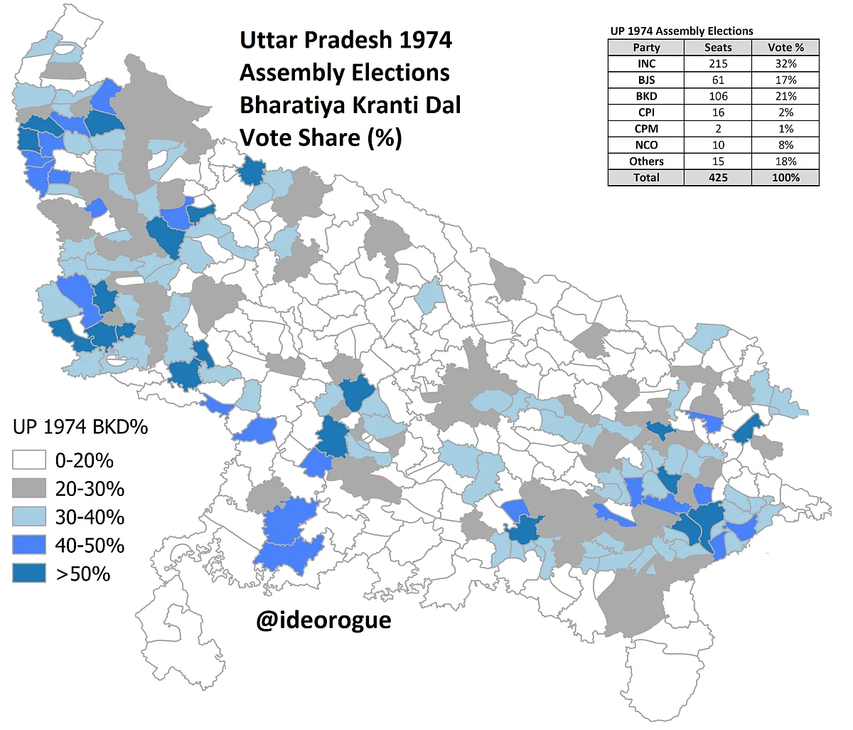 Uttar Pradesh 1974 – A Forgotten Rung On Democracy’s Ladder